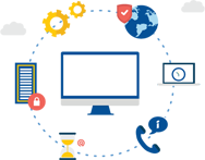 software-solution